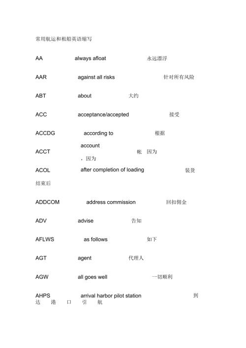 常用航运和租船英语缩写经典.docx