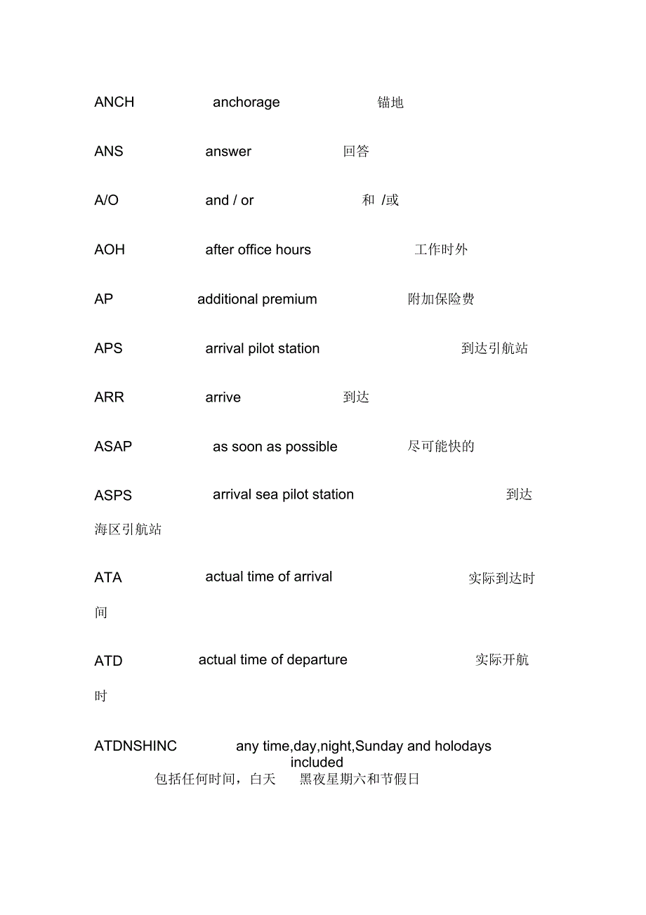 常用航运和租船英语缩写经典.docx_第2页