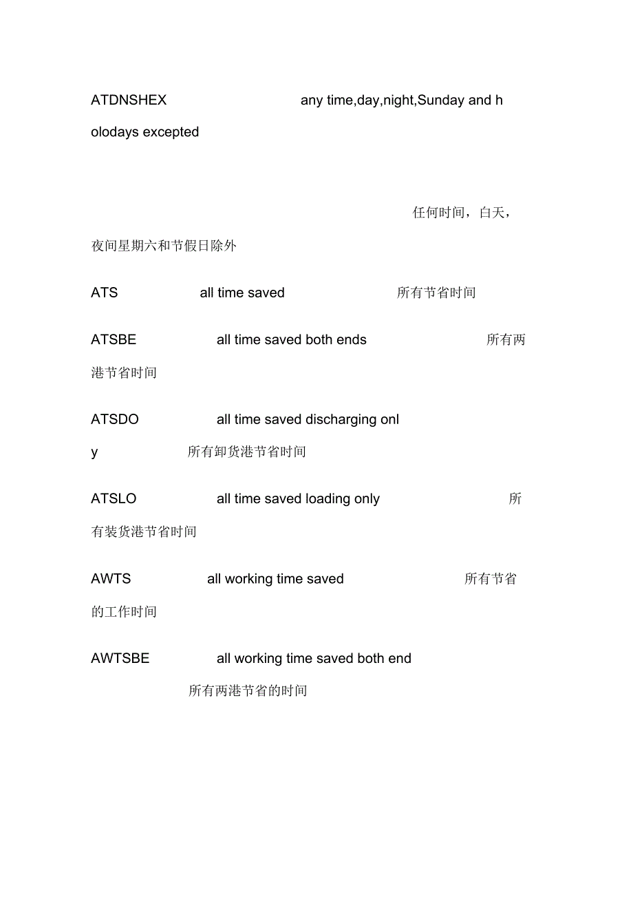 常用航运和租船英语缩写经典.docx_第3页