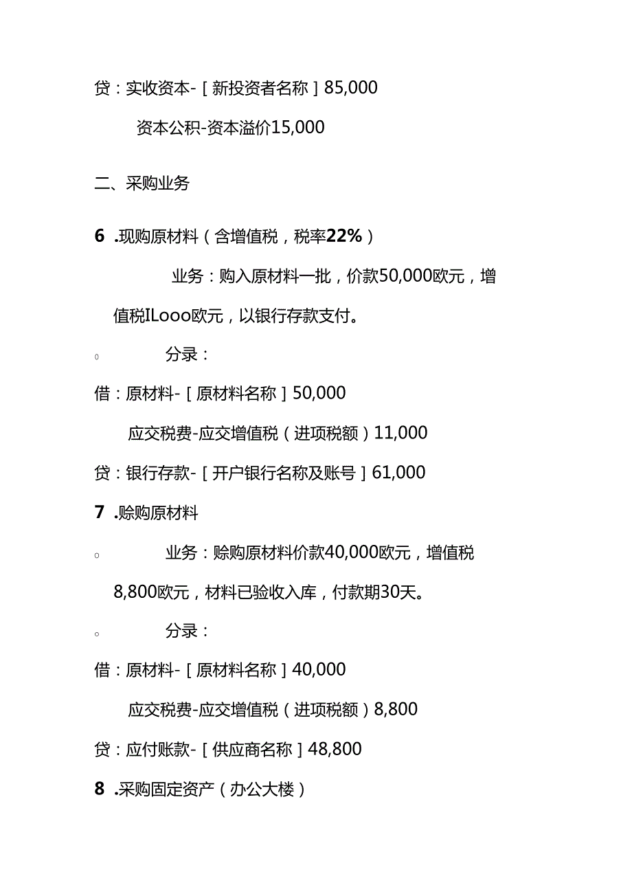 做账实操圣马力诺公司全盘账务处理分录实例.docx_第3页