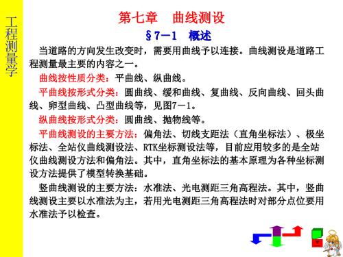 曲线测设PPT课件.ppt