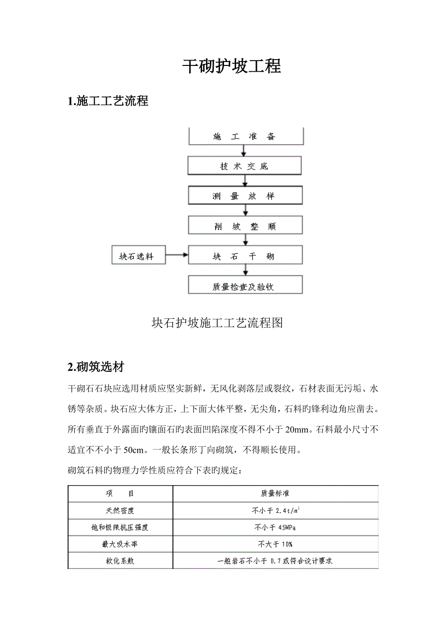 干砌石护坡综合施工标准工艺.doc_第1页