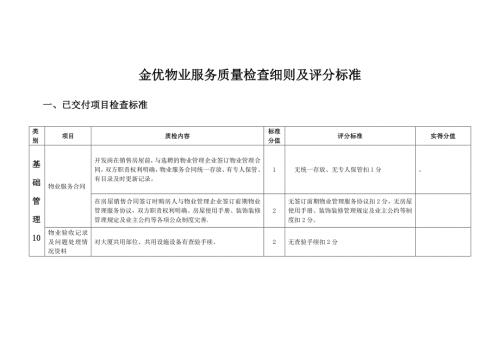 物业服务质量检查细则及评分标准.docx