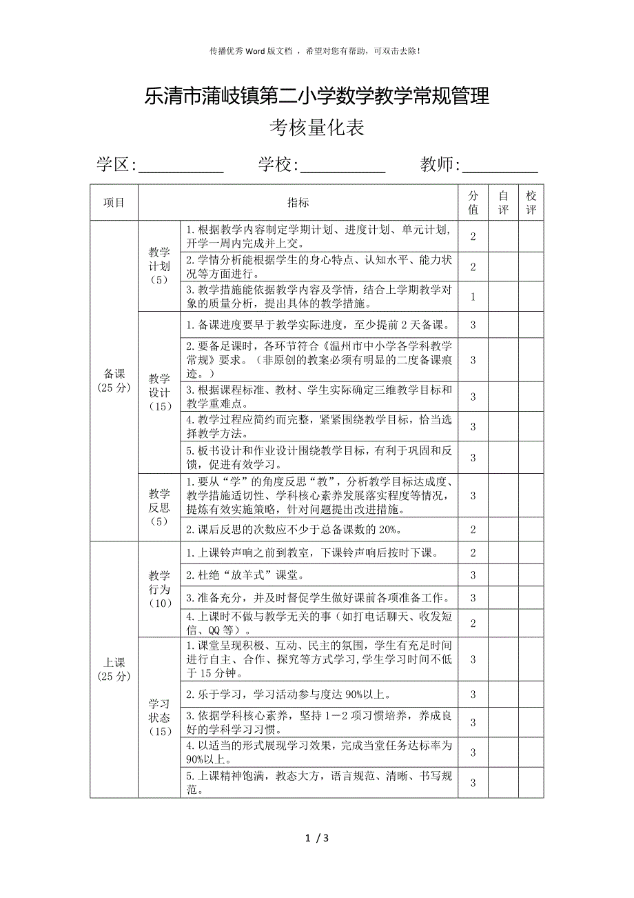 数学教学常规管理考核量化表.docx_第1页
