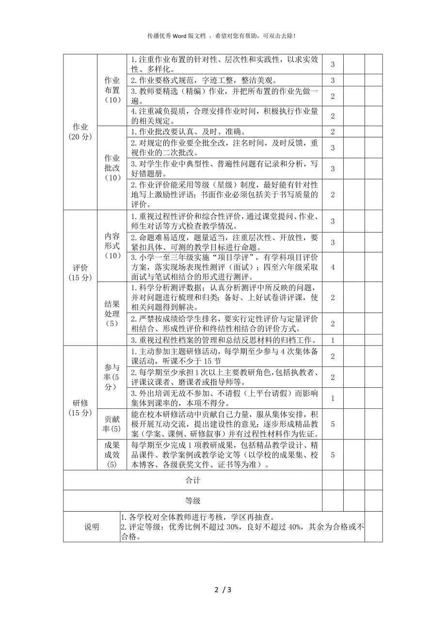 数学教学常规管理考核量化表.docx_第2页