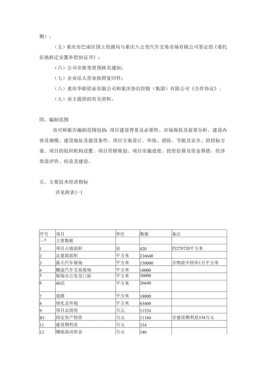 重庆西部国际汽车城项目可行性研究报告.docx_第3页