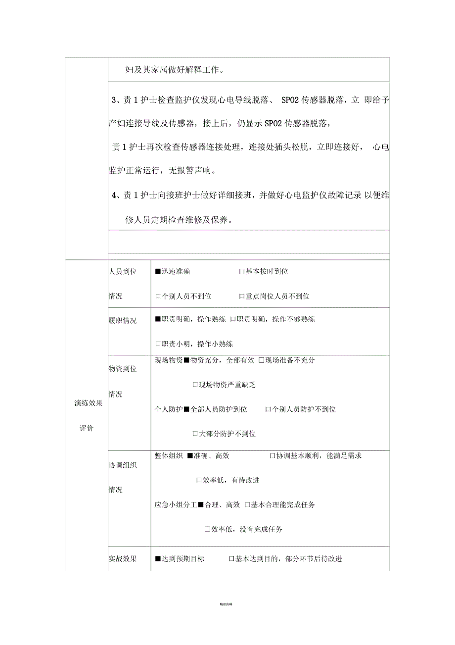 心电监护仪出现故障应急预案.docx_第2页