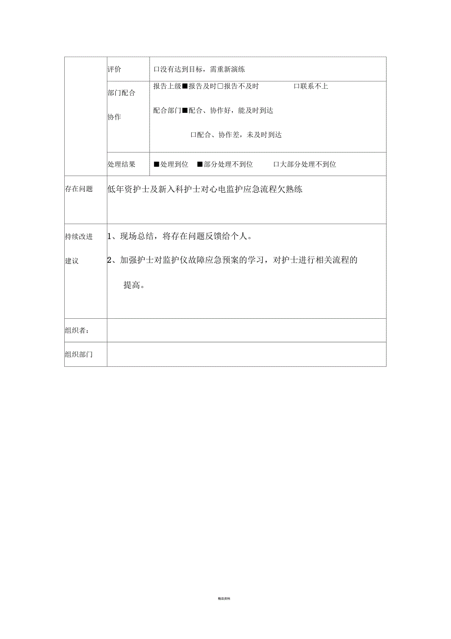 心电监护仪出现故障应急预案.docx_第3页