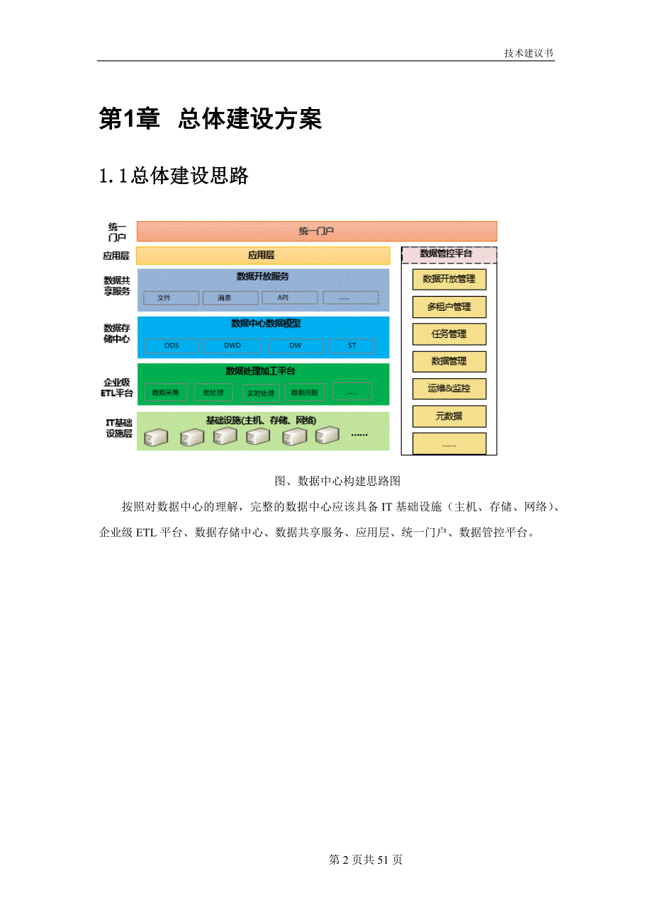 数据中心建设方案简版.docx_第3页