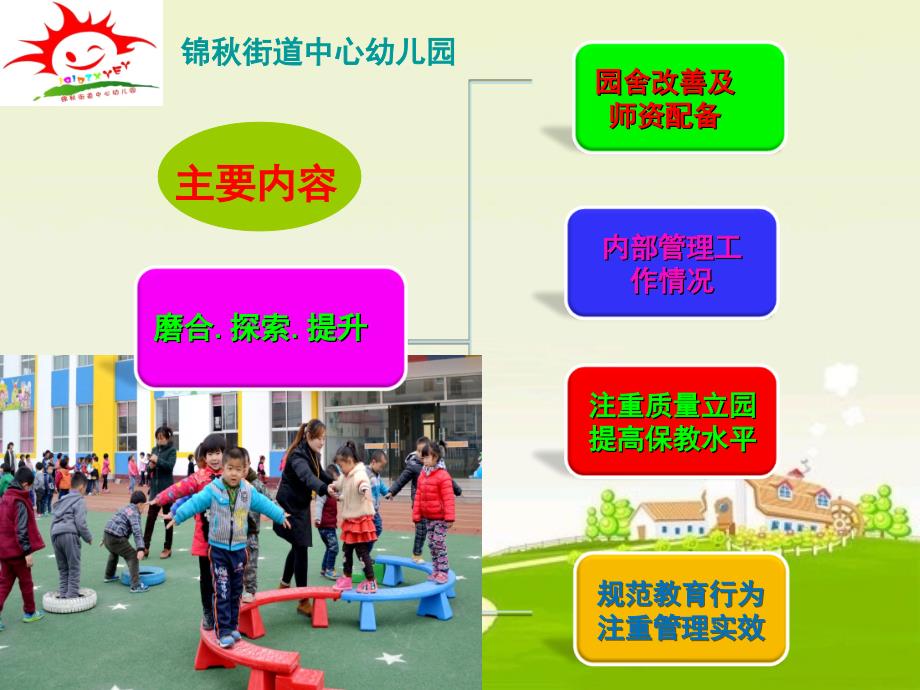 幼儿园年检工作汇报.ppt.ppt_第2页