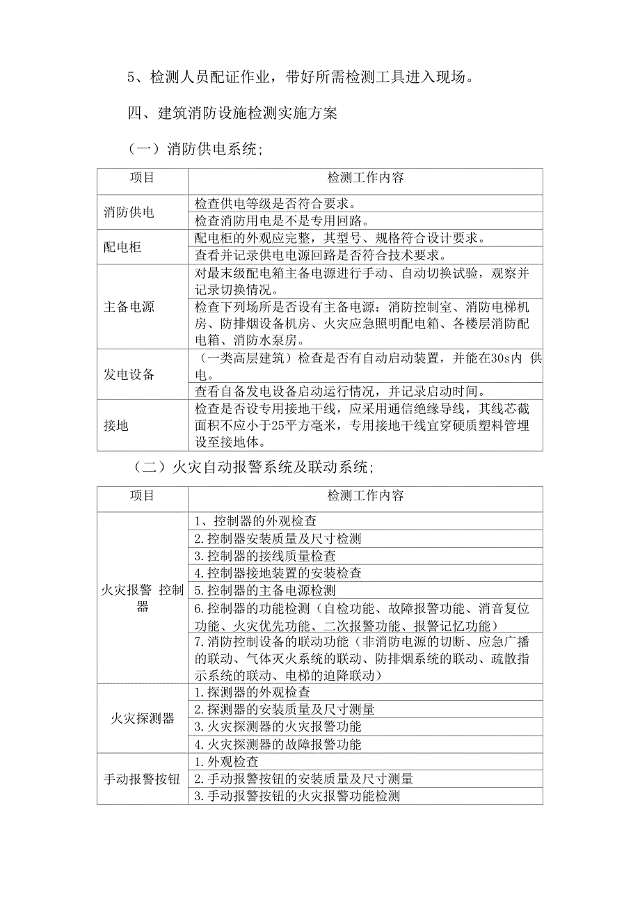 建筑消防设施检测方案.docx_第3页