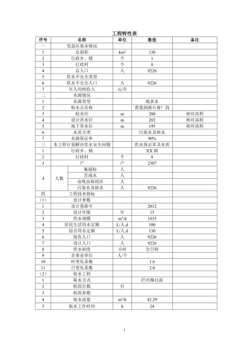 水厂改扩建工程初步设计报告.doc