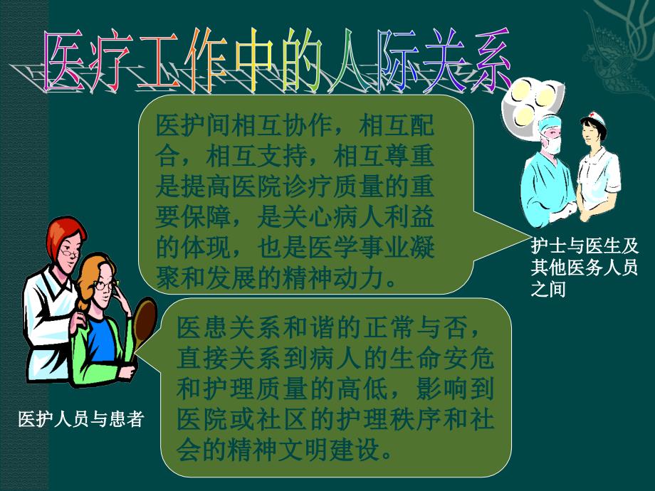 急危重症患者抢救医护配合.ppt_第2页
