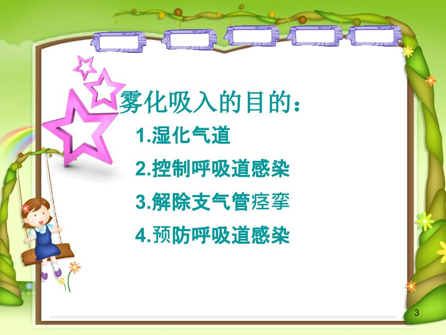 常用雾化药物的作用课件.ppt_第3页