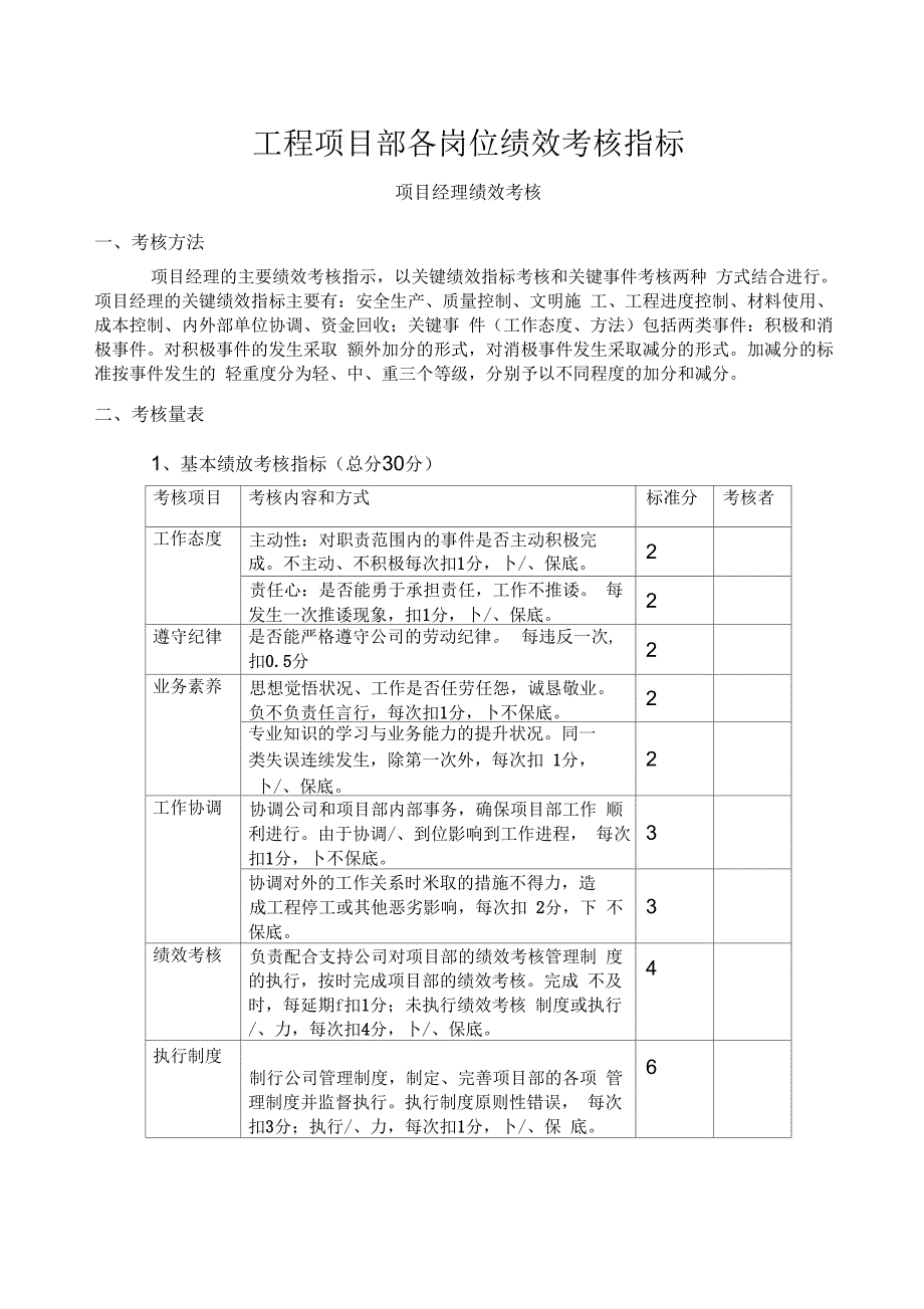 工程项目部绩效考核指标.docx_第1页