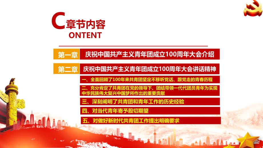 庆祝共青团100周年大会党课PPT.ppt_第3页