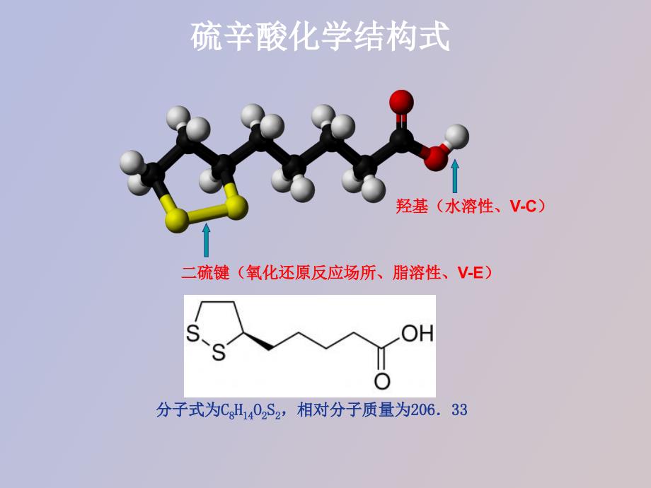 硫辛酸在癌症治疗中的应用.ppt_第2页