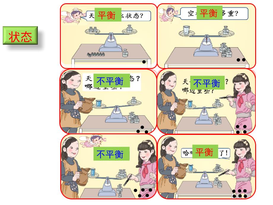 方程的意义最新修改.ppt_第2页