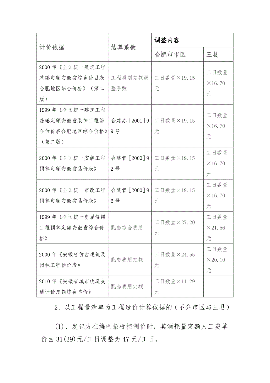 建筑合肥市建设工程造价管理站合造价09号.doc_第2页