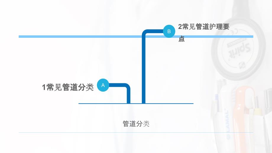 手术室管道护理.ppt_第1页