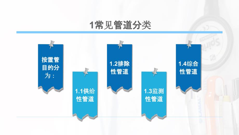手术室管道护理.ppt_第2页