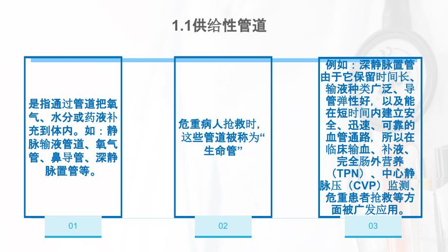 手术室管道护理.ppt_第3页