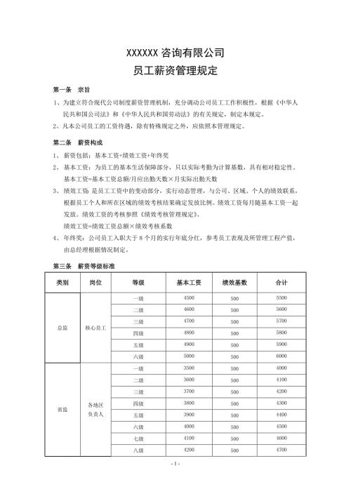 监理公司薪资管理规定.doc