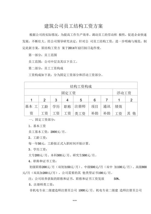 建筑公司员工结构工资方案.docx