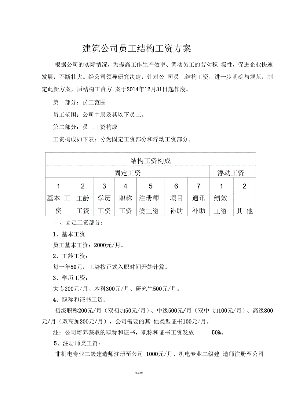 建筑公司员工结构工资方案.docx_第1页