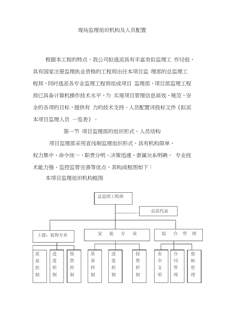 现场监理组织机构及人员配置完整版.doc_第1页