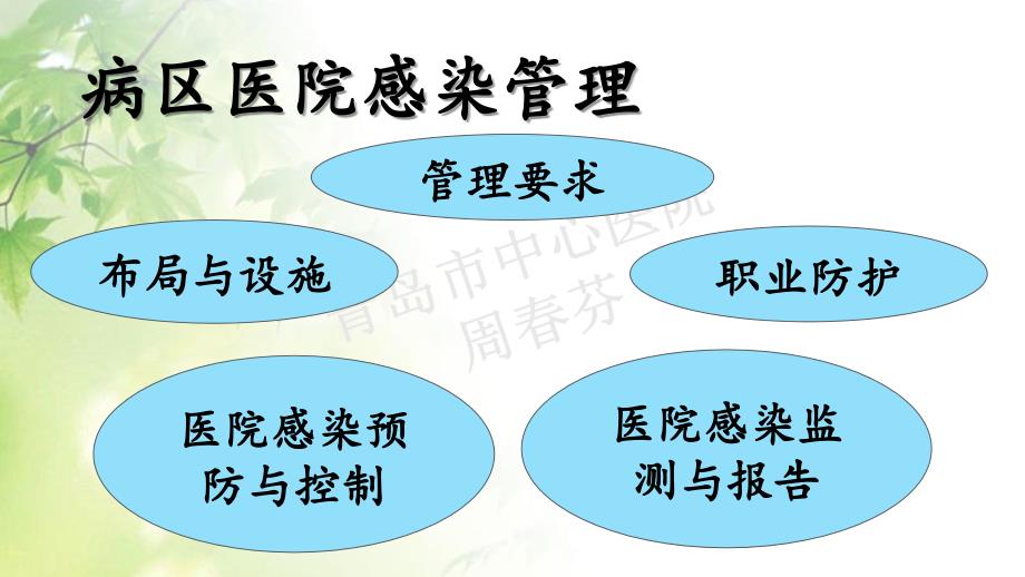 病区医院感染管理ppt课件.pptx_第2页
