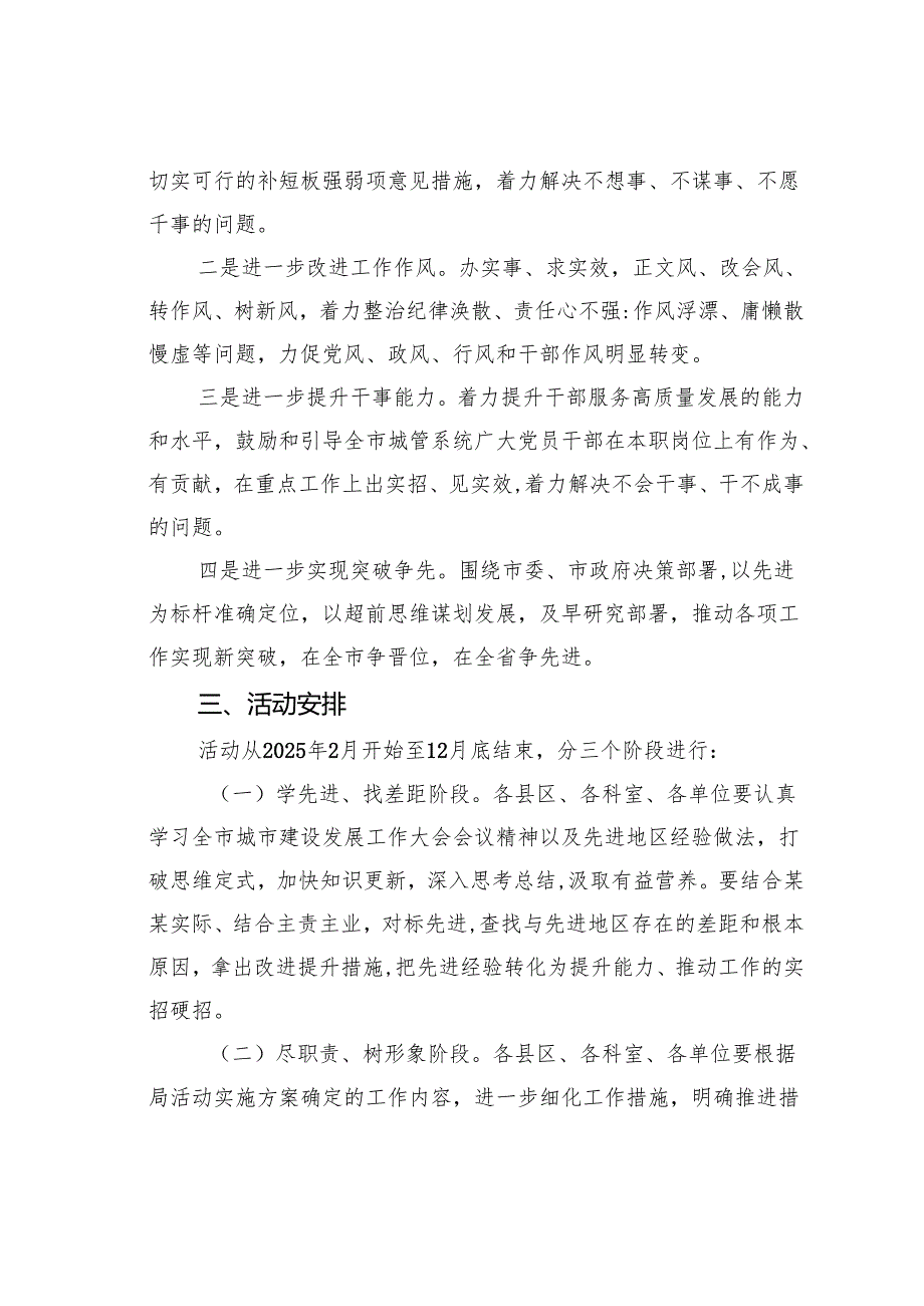 某某市城管系统“学先进、找差距、尽职责、树形象”专项活动实施方案.docx_第2页
