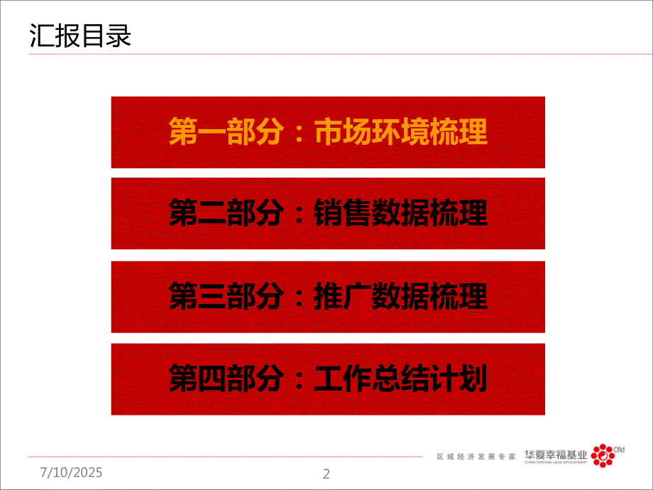 永定河孔雀城剑桥郡豪展周汇报.ppt_第2页