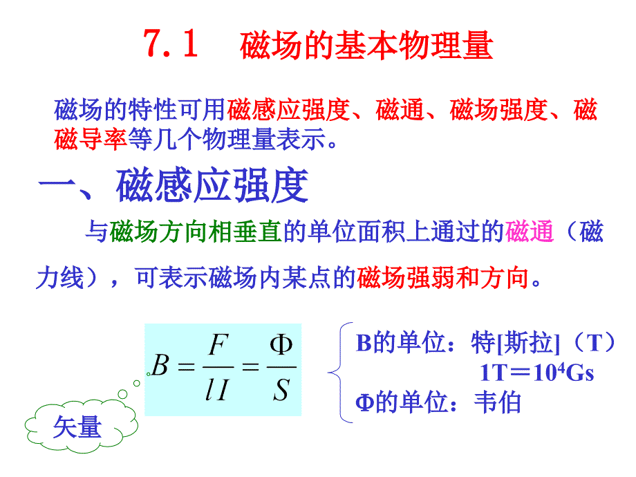 磁路与铁心线圈PPT课件.ppt_第3页
