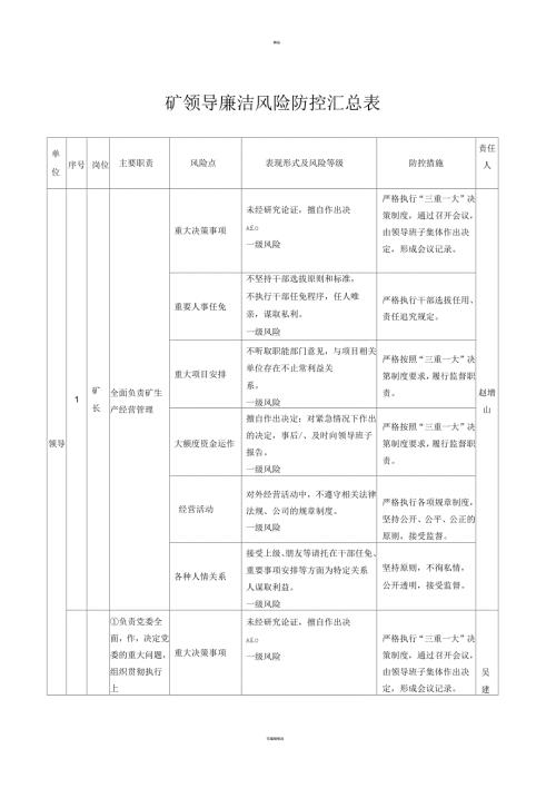 廉洁风险防控工作手册.docx