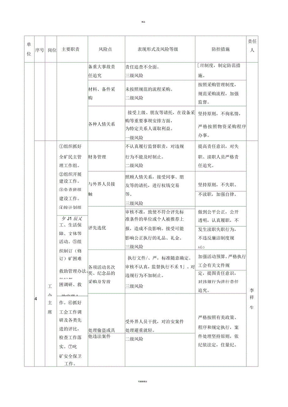 廉洁风险防控工作手册.docx_第3页
