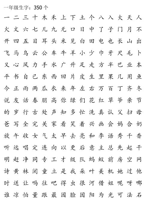 小学生需要掌握的汉字.doc