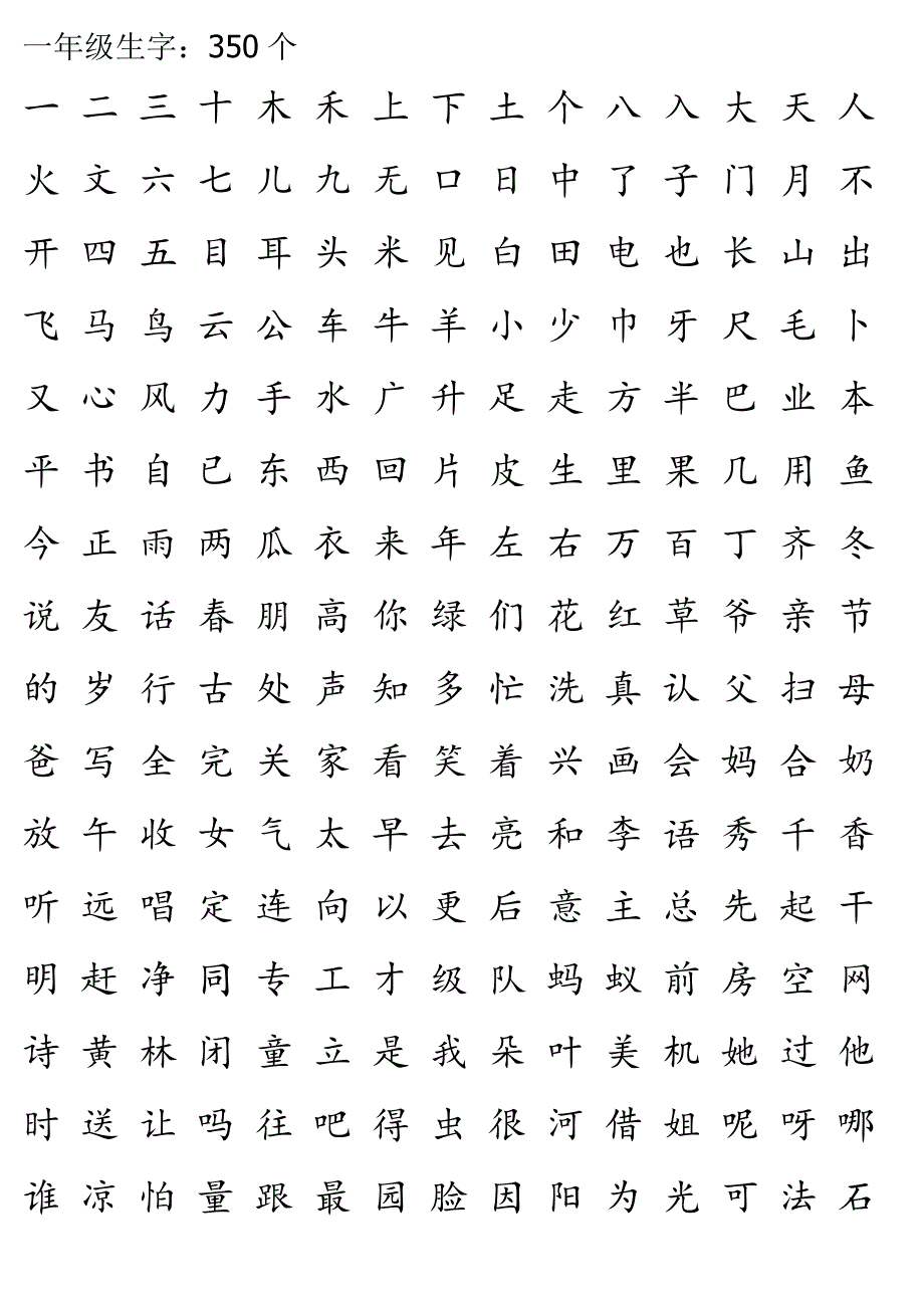 小学生需要掌握的汉字.doc_第1页