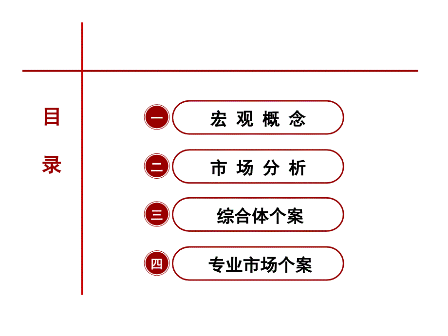 无锡商业市场调查报告.ppt_第2页