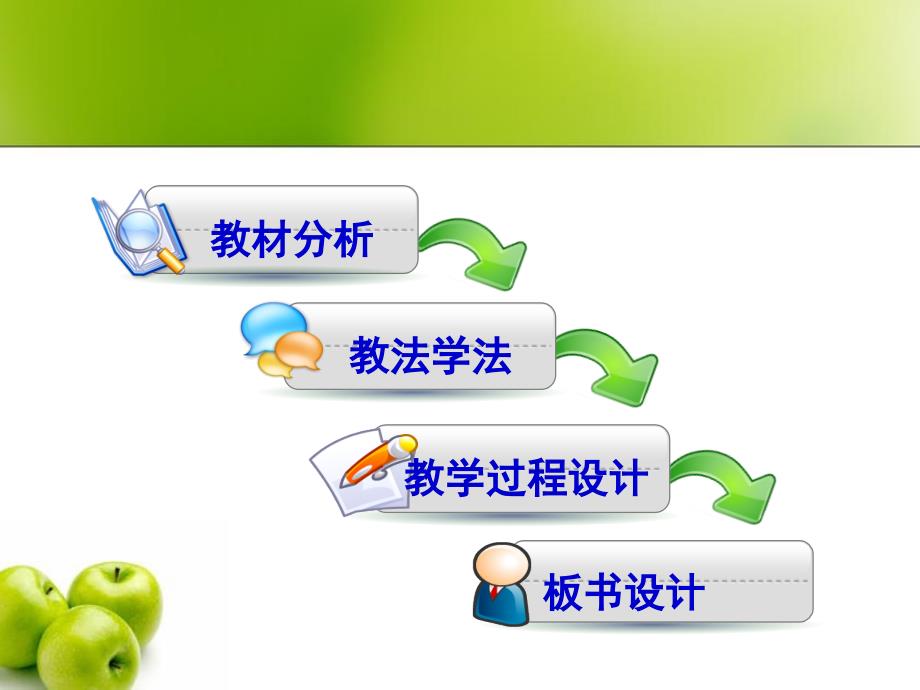 有理数的乘方说课课件PPT.ppt_第2页