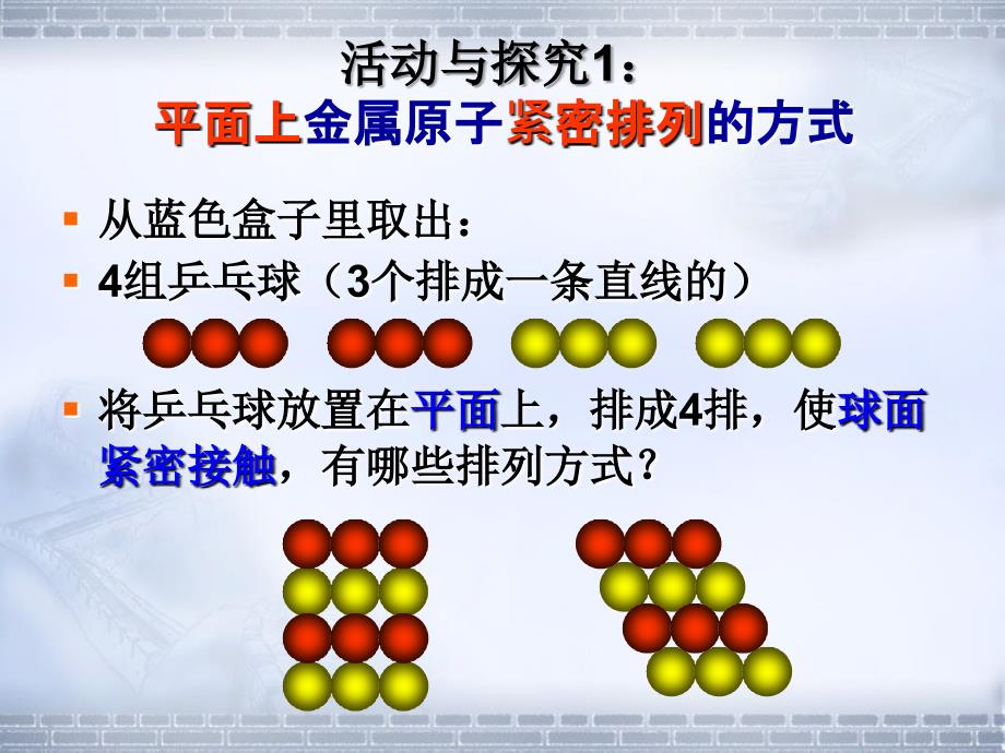 晶体结构堆积方式.ppt_第3页