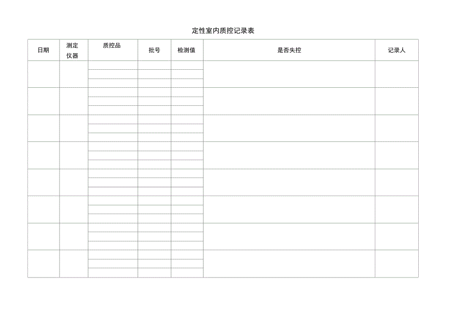 检验科定性项目室内质控记录表.doc_第1页