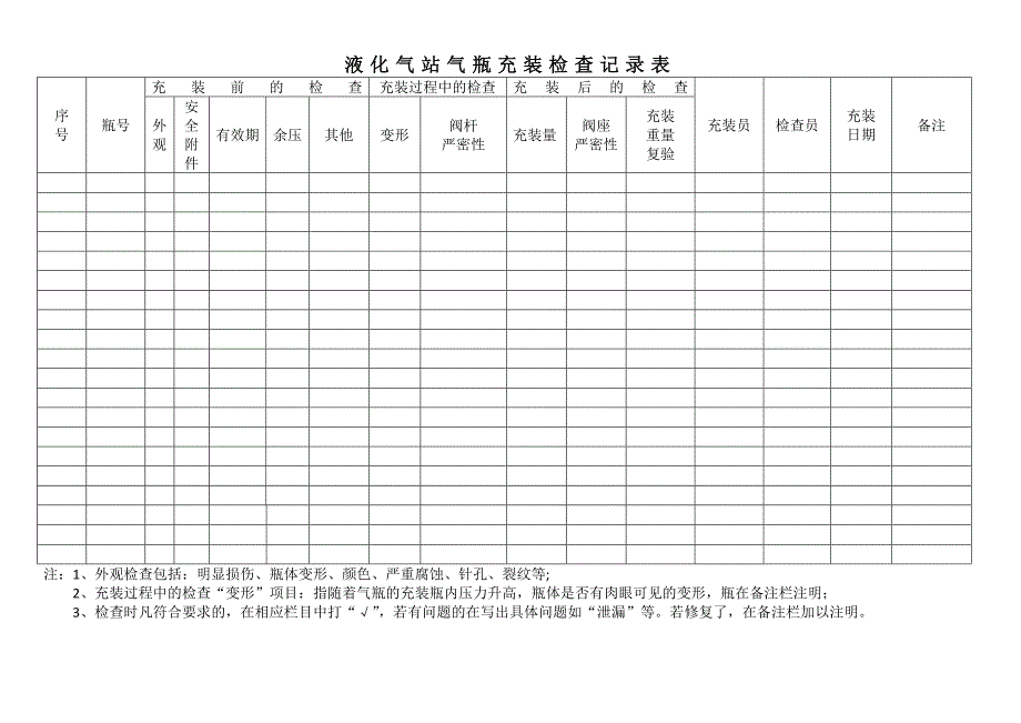 液化气站气瓶充装检查记录表.doc_第1页