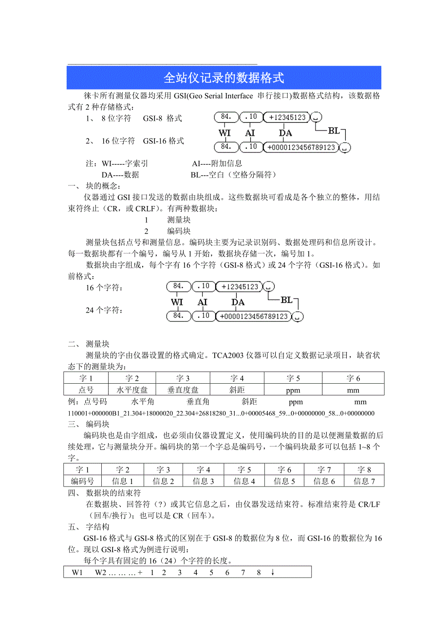 徕卡全站仪GSI数据格式.doc_第1页