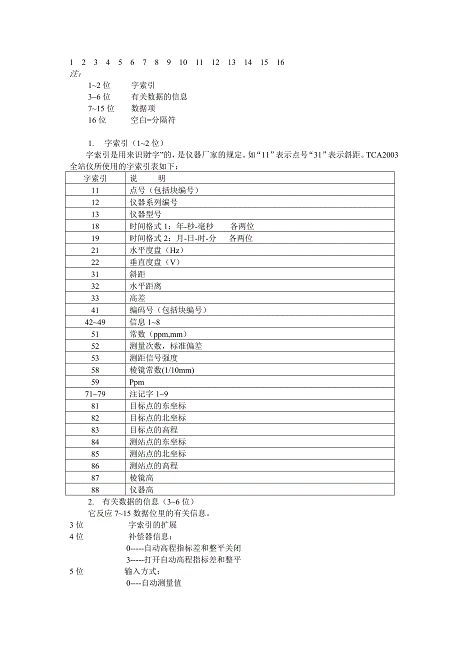 徕卡全站仪GSI数据格式.doc_第2页