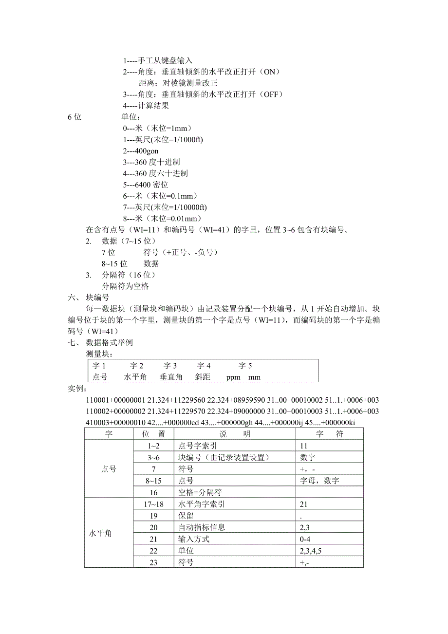 徕卡全站仪GSI数据格式.doc_第3页