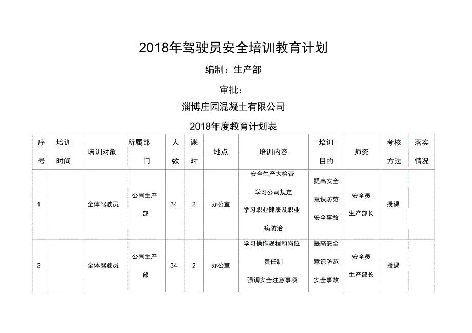 度驾驶员培训教育计划表.doc_第1页