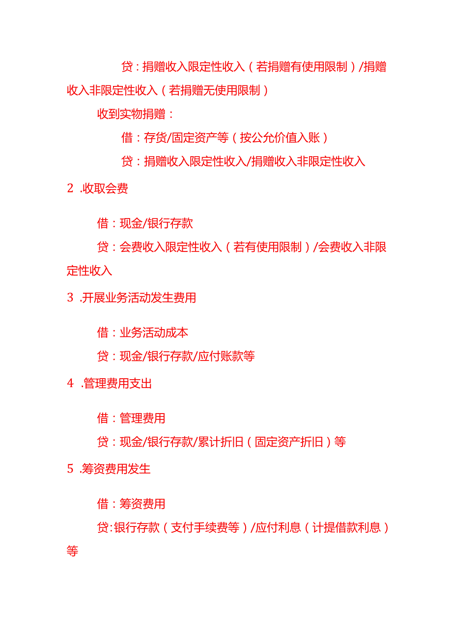 记账实操非营利组织企业全盘会计做账的基本格式和分录.docx_第2页