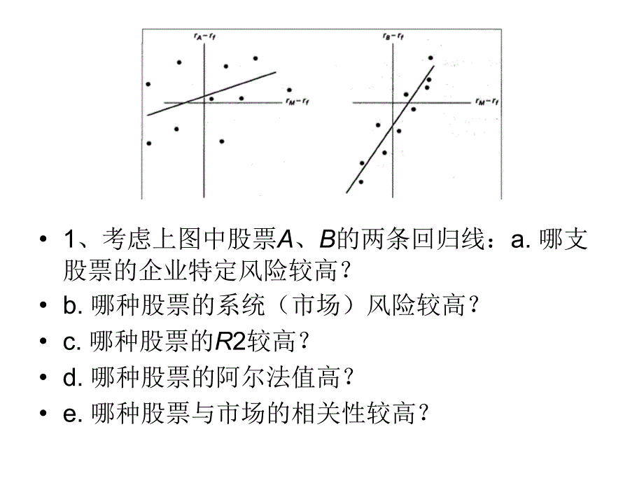 投资学第八章PPT课件.ppt_第1页