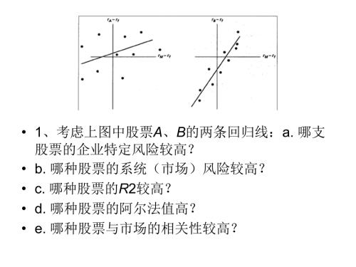 投资学第八章PPT课件.ppt